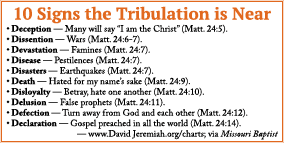 10 Signs the Tribulation is Near   Deception — Many will say  I am the Christ  (Matt  24:5)    Dissention — Wars (Mat   